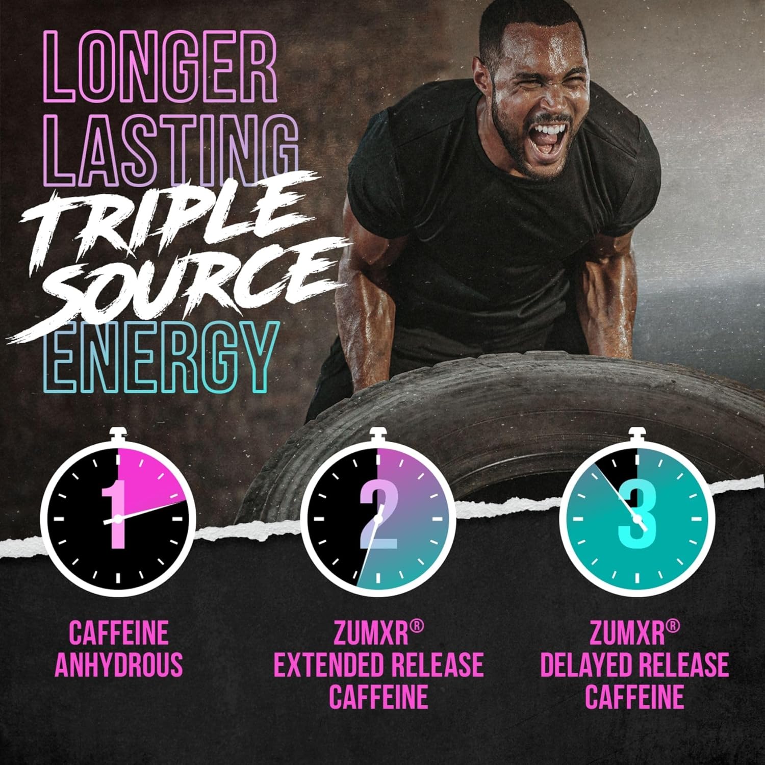 Superhuman Pre Workout Powder & Post Workout Recovery Bundle H37424