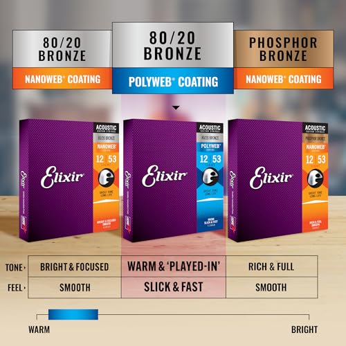 6 String Set Extra Light 80/20 Bronze Acoustic Guitar Strings P9559