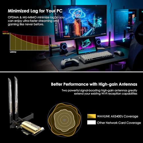 PCIe WiFi 6E Tri-Band AX5400 Wireless Network Card with Bluetooth 5.3 P100