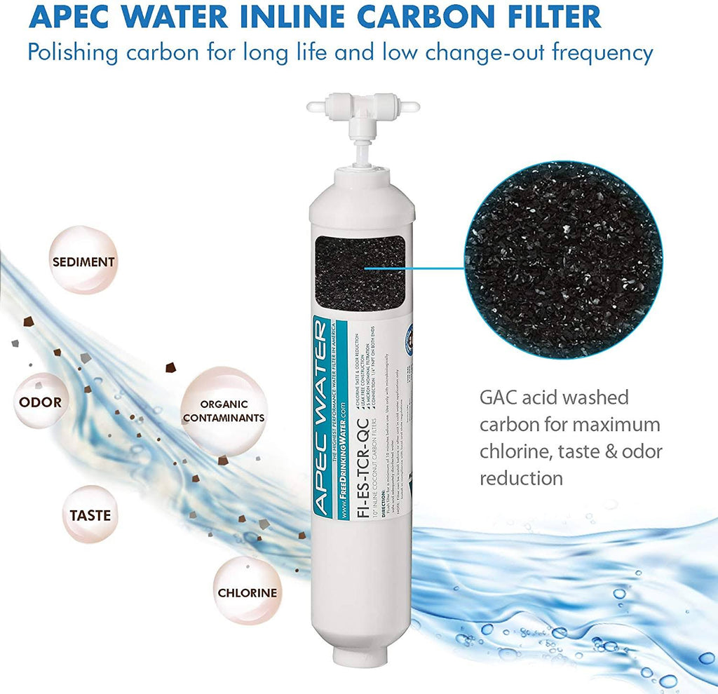 50 GPD High Capacity Complete Replacement Set for Reverse Osmosis Water Filter System X231777