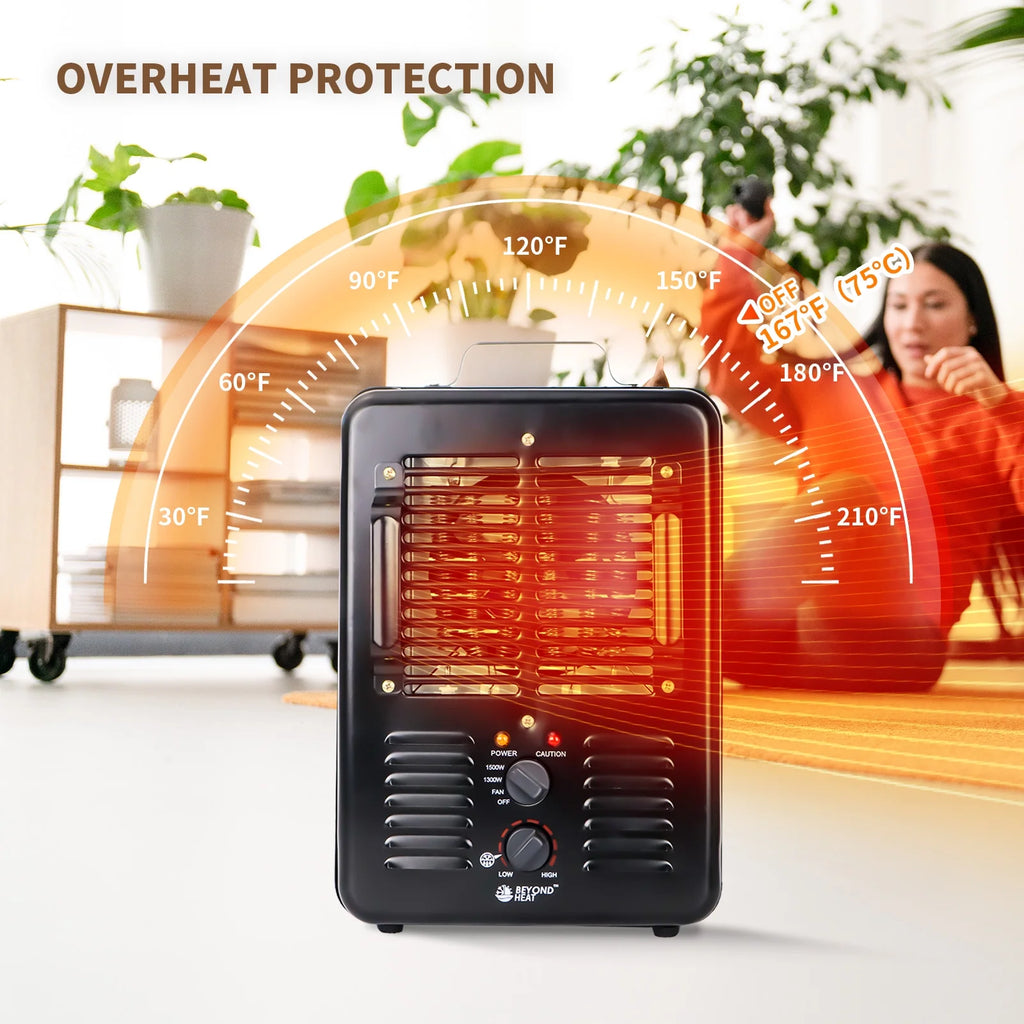 Milkhouse Utility Heater T3441