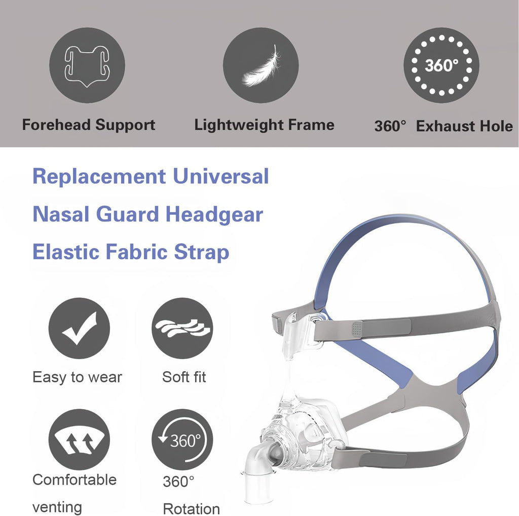 Replacement Universal Nasal Guard Headgear, Elastic Fabric Strap U930372