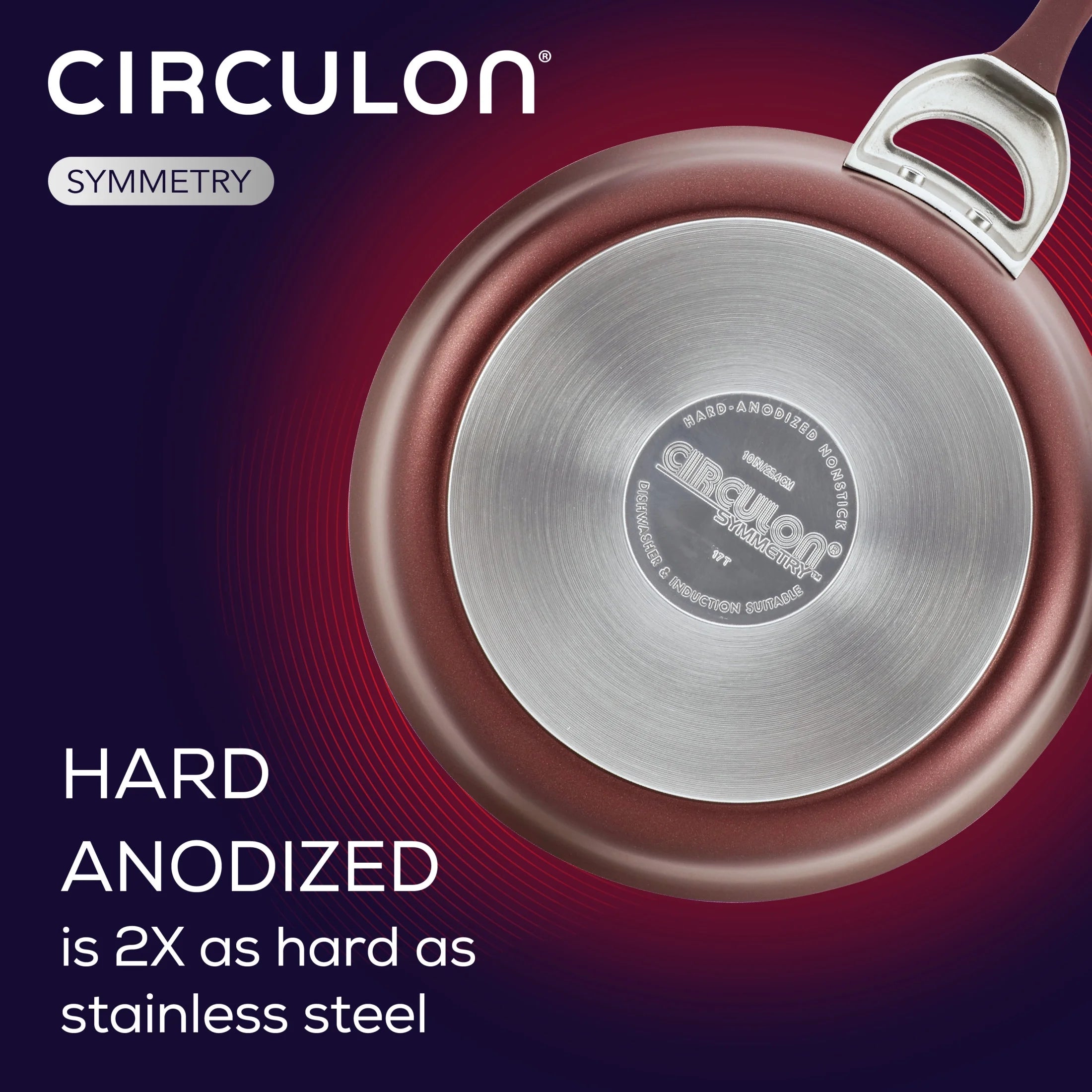 10" and 12" Hard-Anodized Nonstick Fry Pan Set Y9586