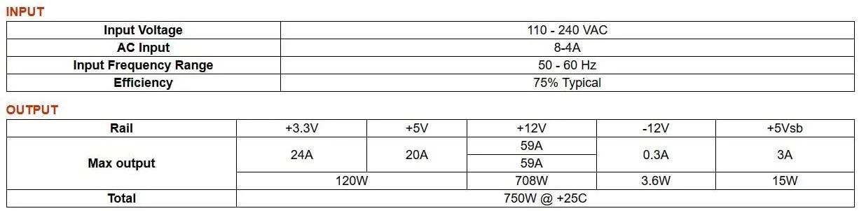 750W Power Supply U6570