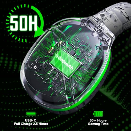 Wireless Gaming Headset with Noise Canceling Microphone, 50H Battery U41562