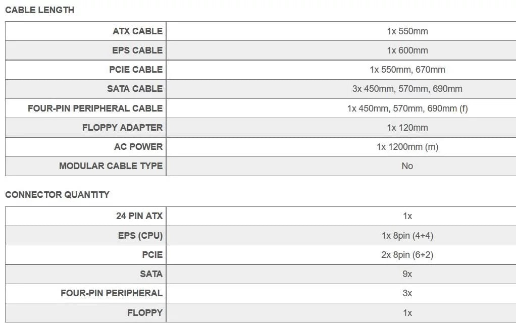 750W Power Supply U6570
