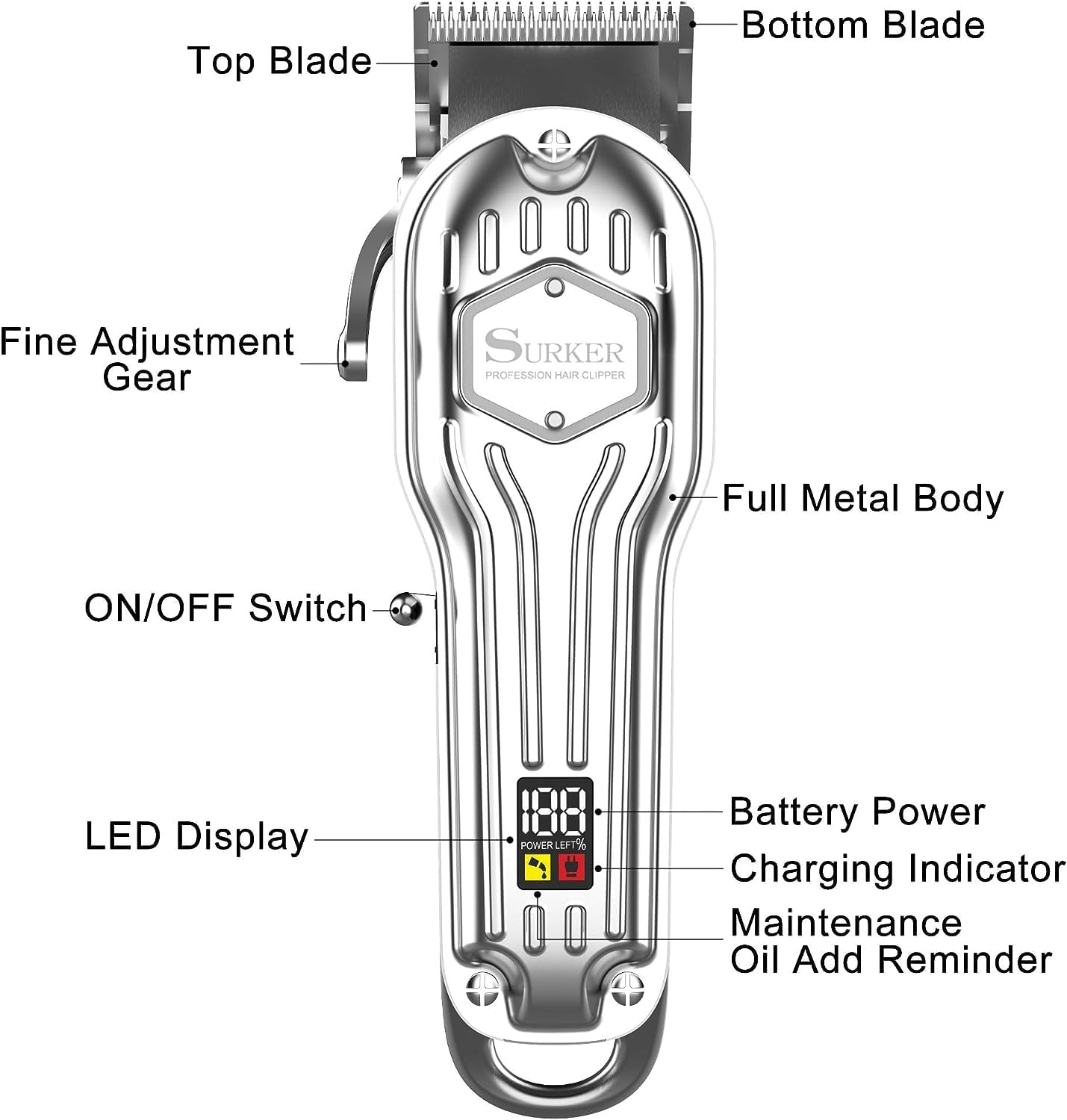 Mens Hair Clippers Cord Cordless Hair Trimmer Professional Haircut Kit R2093