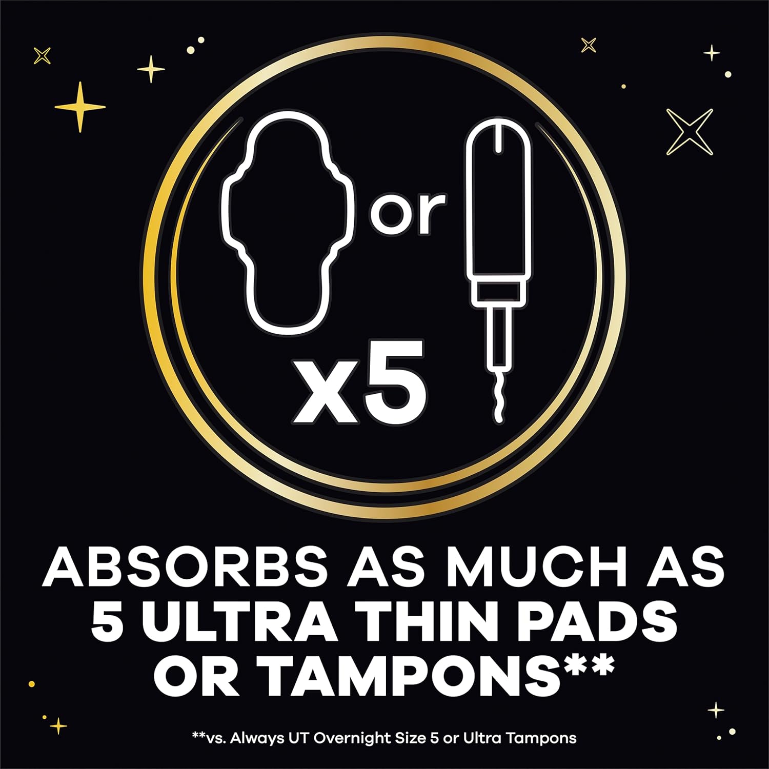 14 Count Disposable Period Underwear, Size XL B38023