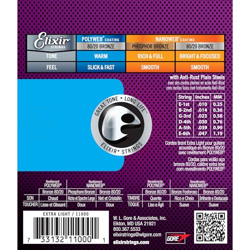 6 String Set Extra Light 80/20 Bronze Acoustic Guitar Strings P9559