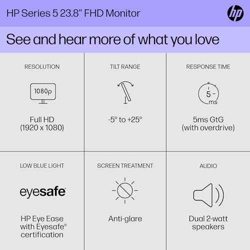 24 inch FHD IPS Monitor, 1920 x 1080, 99% sRGB, 1500:1 contrast ratio, 300 nits C17413