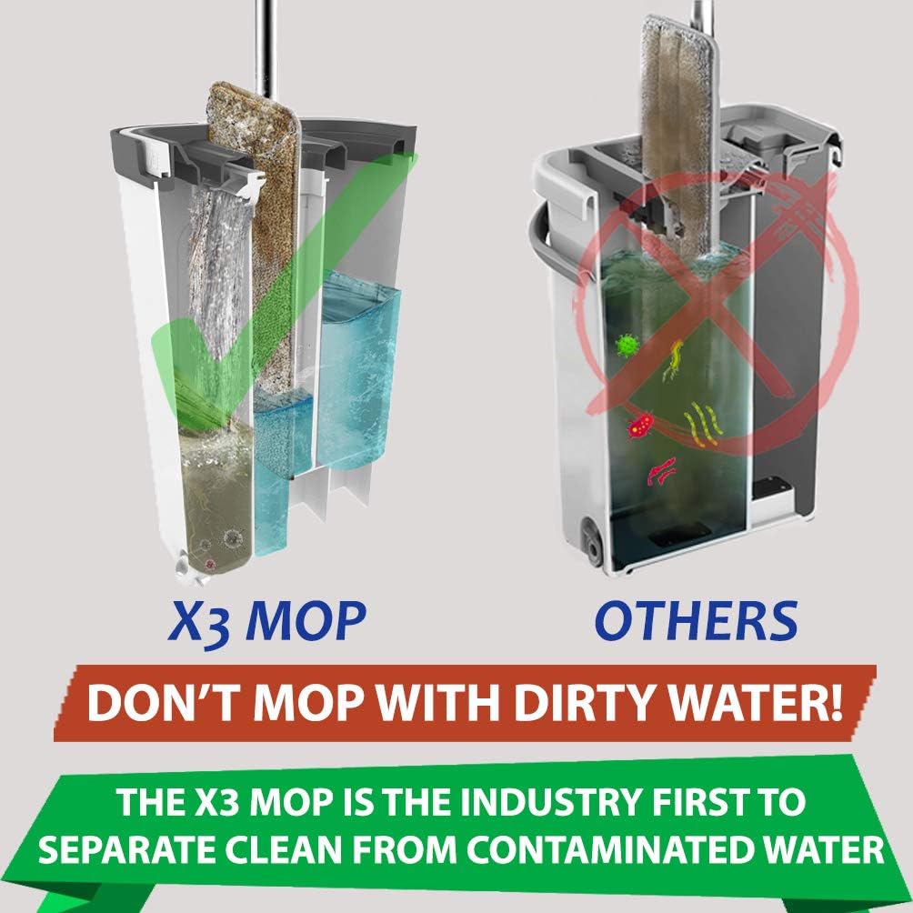 3 Reusable Microfiber Mop and Bucket Set K2254