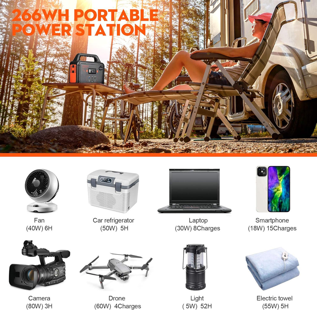 300W Portable Power Station, 266Wh Solar Generator, 72000mAh 60W PD Power Bank with Dual 110V AC Outlets L58452