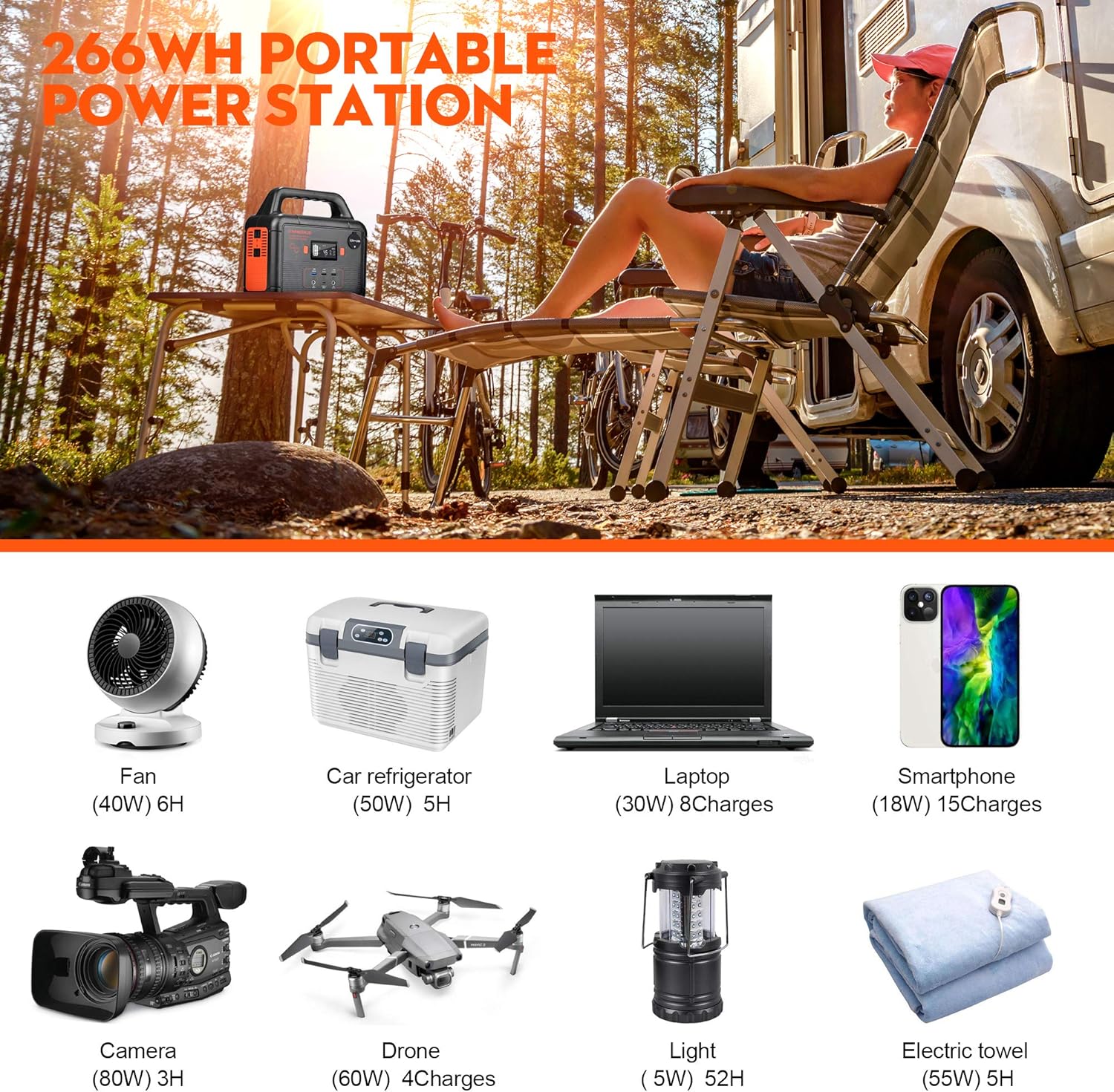 300W Portable Power Station, 266Wh Solar Generator, 72000mAh 60W PD Power Bank with Dual 110V AC Outlets L58452
