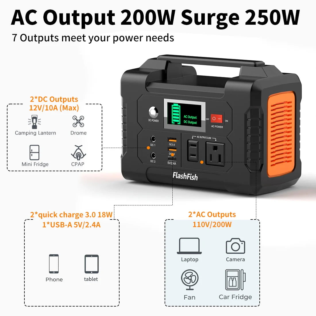 200W Portable Power Station 40800mAh Solar Generator O15735