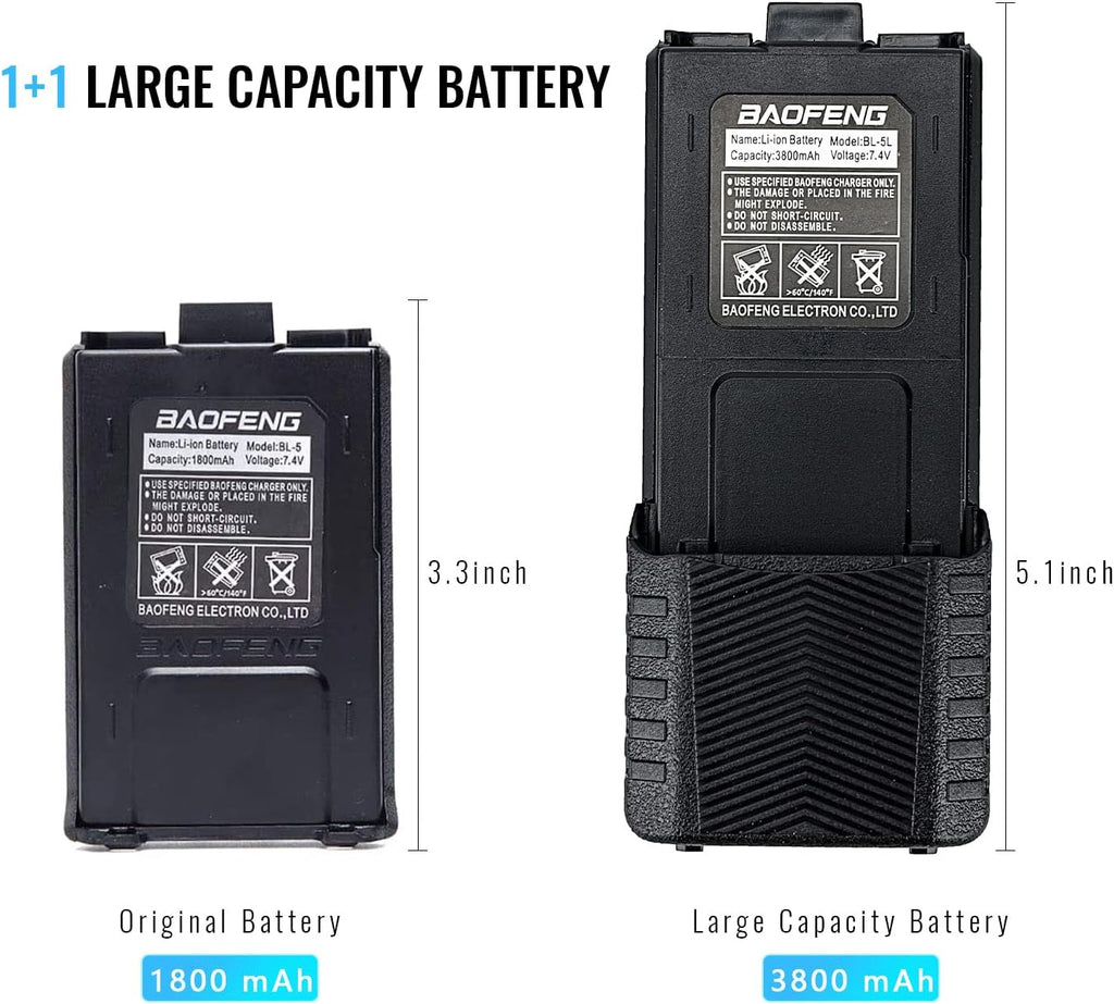 8 Watt Dual Band Portable Radio with 3800mAh Battery P510