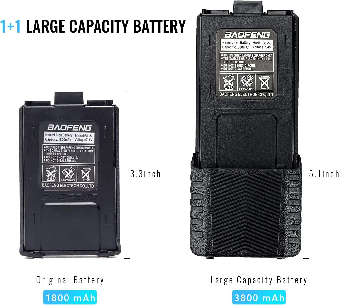 8 Watt Dual Band Portable Radio with 3800mAh Battery P510