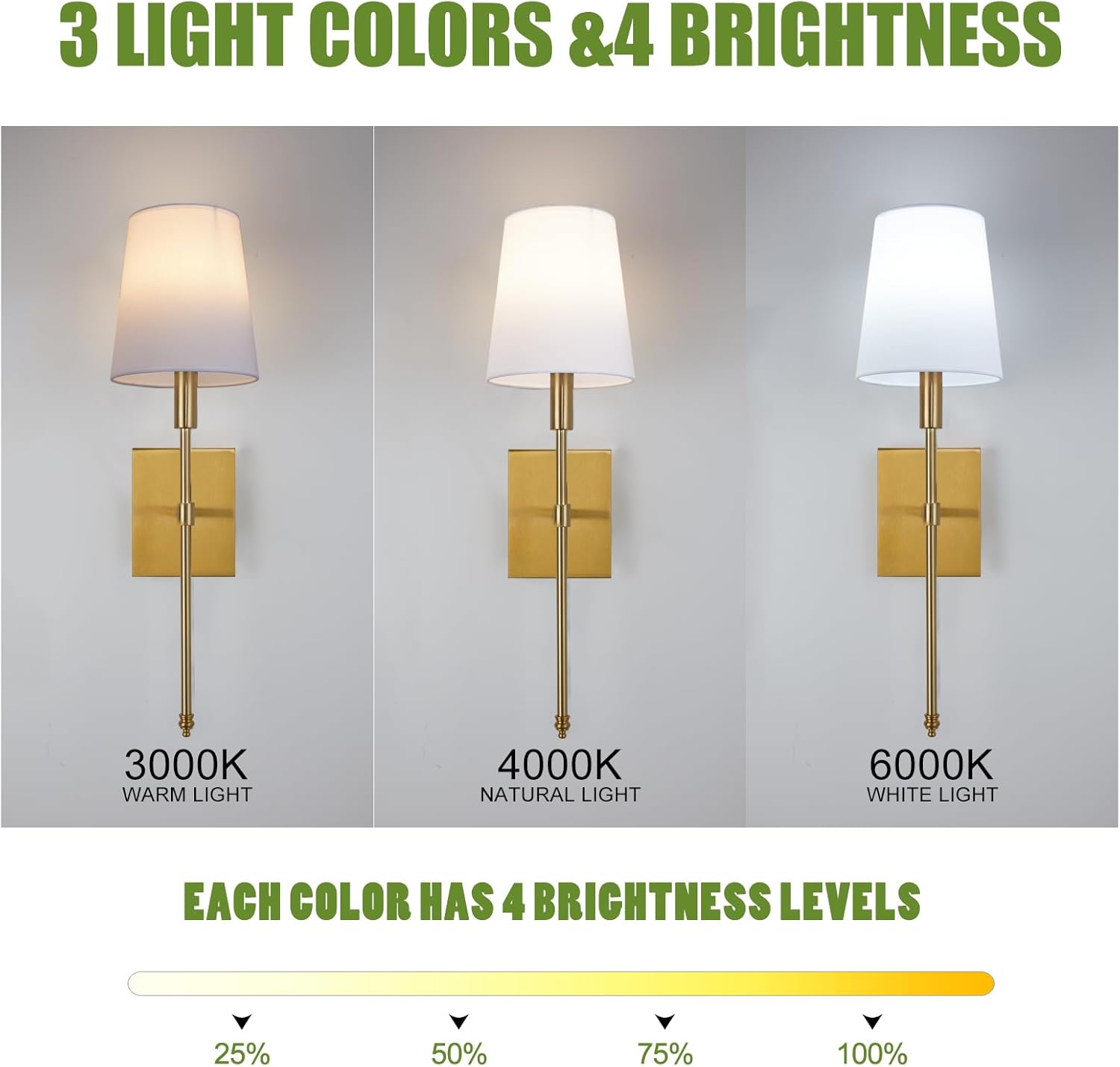 White Fabric Shade Set of 2 Battery Operated Wall Sconce Light with Remote Control Z375666
