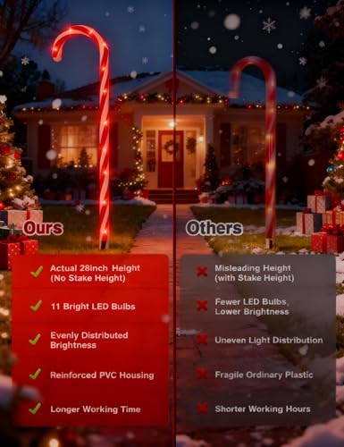 24 Pack 28" Solar Candy Cane Path Lights with Stakes U12131