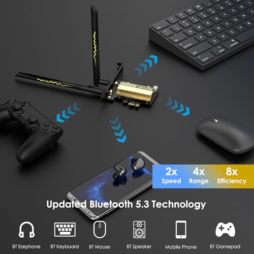 PCIe WiFi 6E Tri-Band AX5400 Wireless Network Card with Bluetooth 5.3 P100