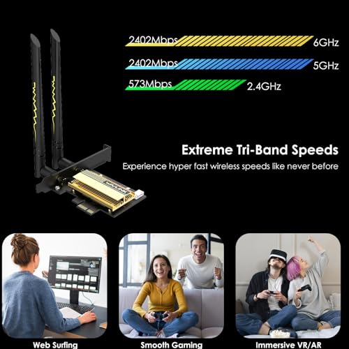 PCIe WiFi 6E Tri-Band AX5400 Wireless Network Card with Bluetooth 5.3 P100