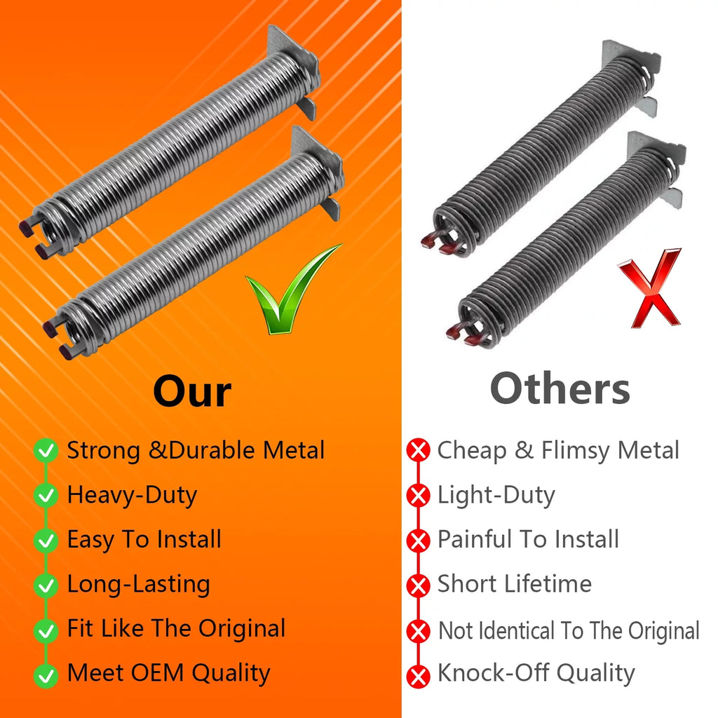 Replacement Dishwasher Door Spring Kit H729