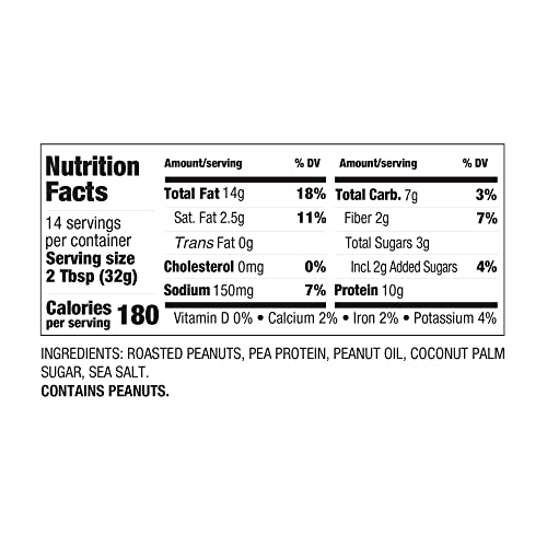 16 Oz Peanut Butter Spread (Pack of 2) E14044