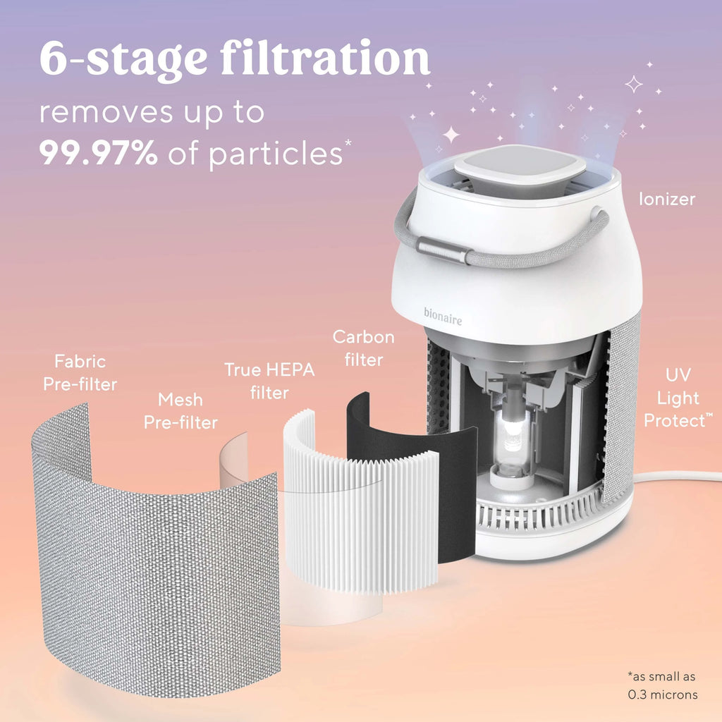 True HEPA Air Purifier A757923