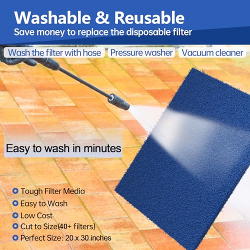 Reusable Air Filter 20x30x1, 2 Packs MERV 6 Electrostatic Washable Air Conditioner Filters F7529