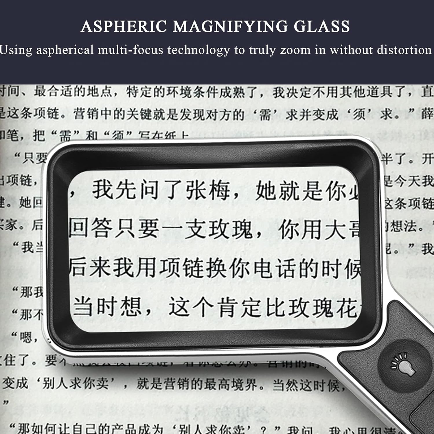 30X 6 LED Magnifying Glass with Light and Stand E14693