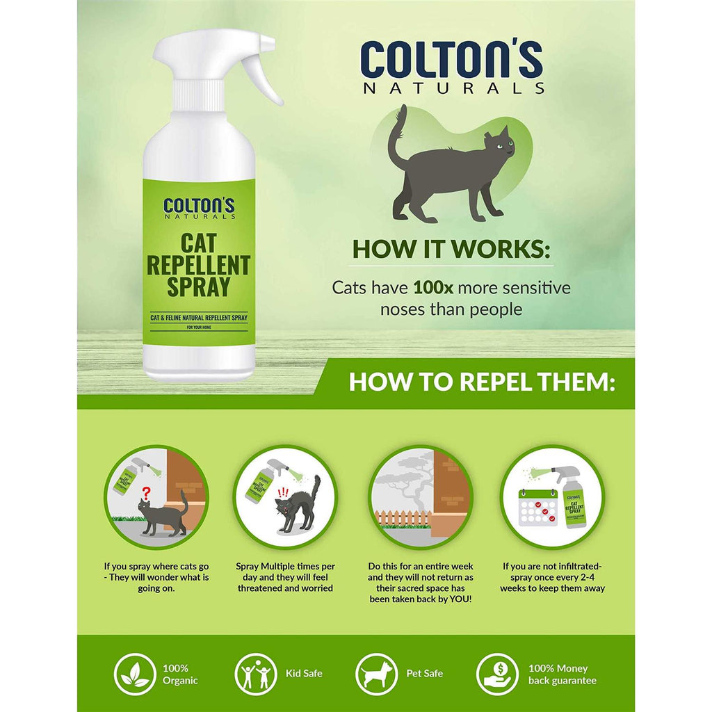 32 OZ Organic Cat Repellent Outdoor Spray U726