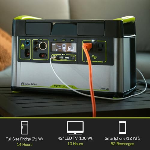 Portable Power Station, 1,000 W, Solar-Powered Generator F98545