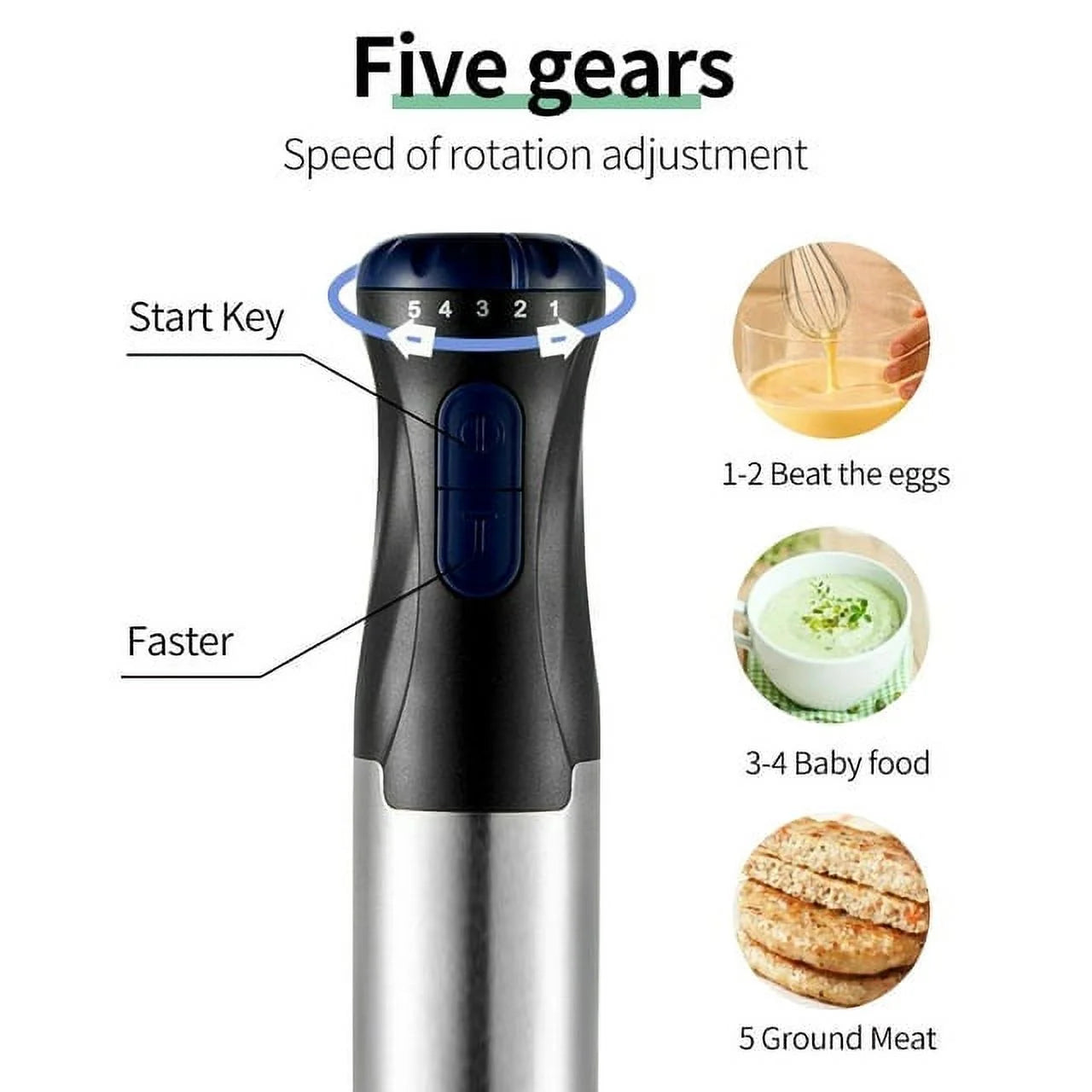 1000W 4-in-1 5-Speed Immersion Hand Blender P436655