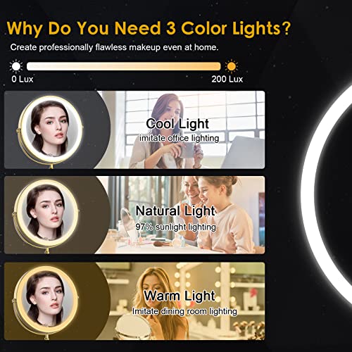 3000 mAh Rechargeable Double Sided Magnifying Vanity Mirror with 3 Colors Y2520