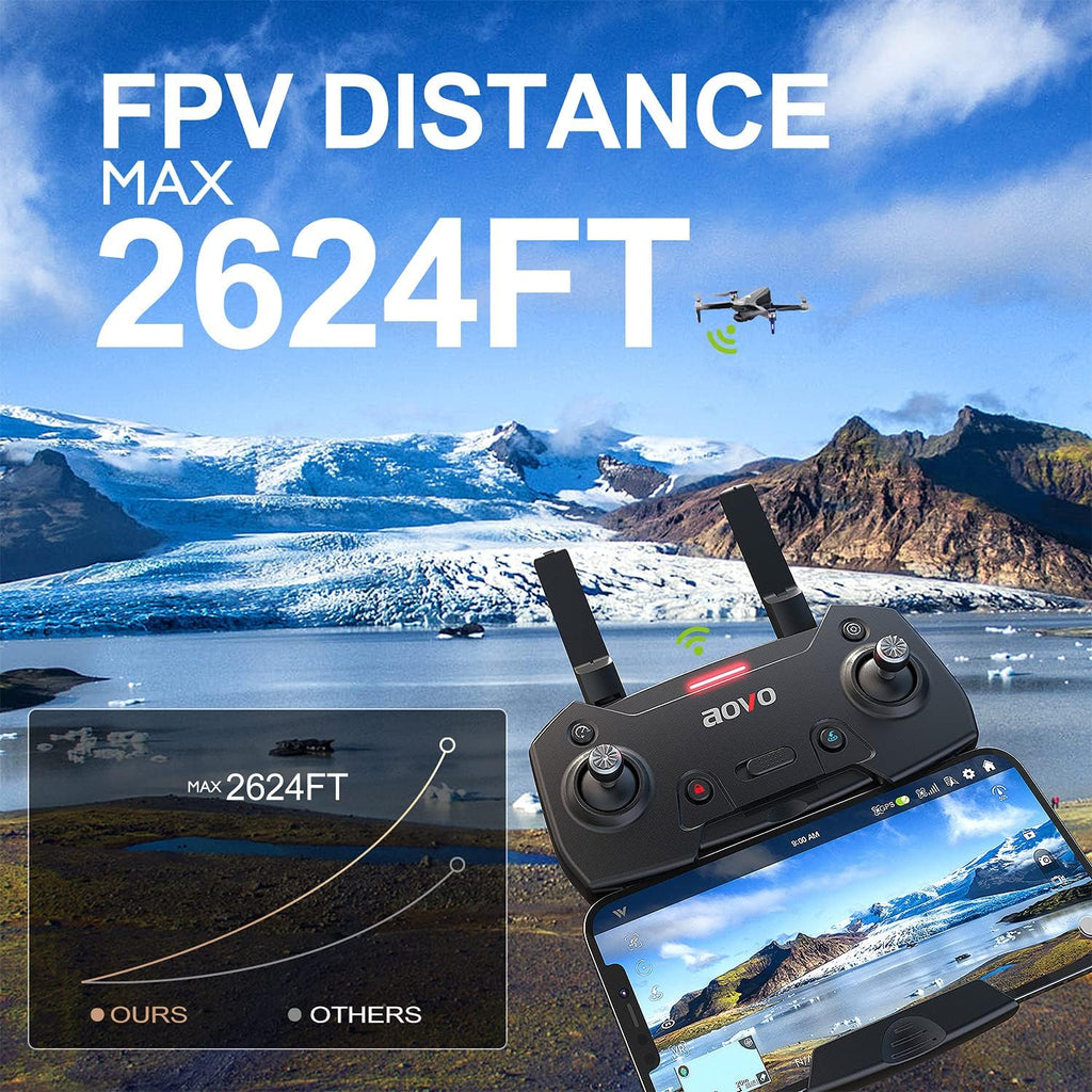 4K UHD Camera Drone with 60 Minutes Flight Time, Brushless Motor, GPS Return Home, Extra Battery R5394