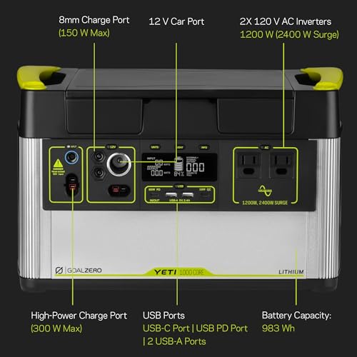 Portable Power Station, 1,000 W, Solar-Powered Generator F98545