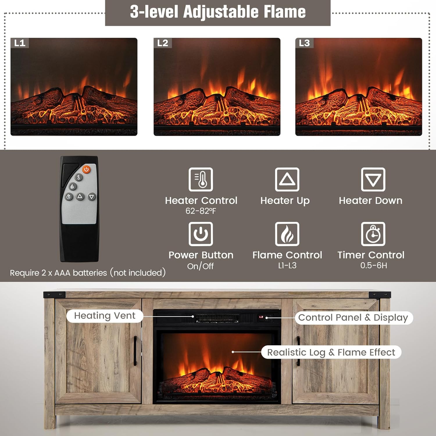 Electric Fireplace TV Stand with Storage Cabinets F5922