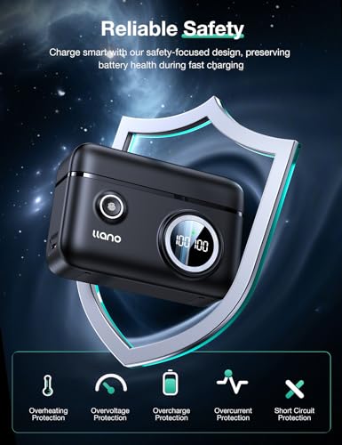 2-Pack LP-E17 Batteries and 18W Fast Dual USB Charger with Smart Display and Magnetic Snap Cover G767
