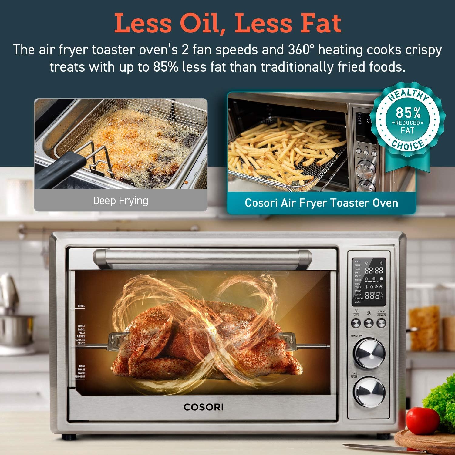 12-in-1 Air Fryer Toaster Oven Convection Roaster with Rotisserie & Dehydrator, 30L, Silver & Electric Kettle Glass Boiler Hot Water & Tea Heater with LED Indicator Light, 1.7L, Black X3423
