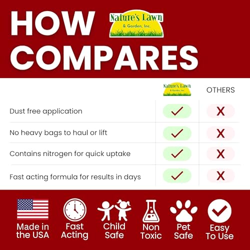 Natural Liquid Calcium Concentrate for Lawn, Garden, Plants - 1 Gallon L533010