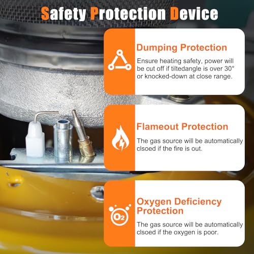 2 in 1 Propane Heater & Stove, 13000 BTU Portable Propane Heater with Handle P882545