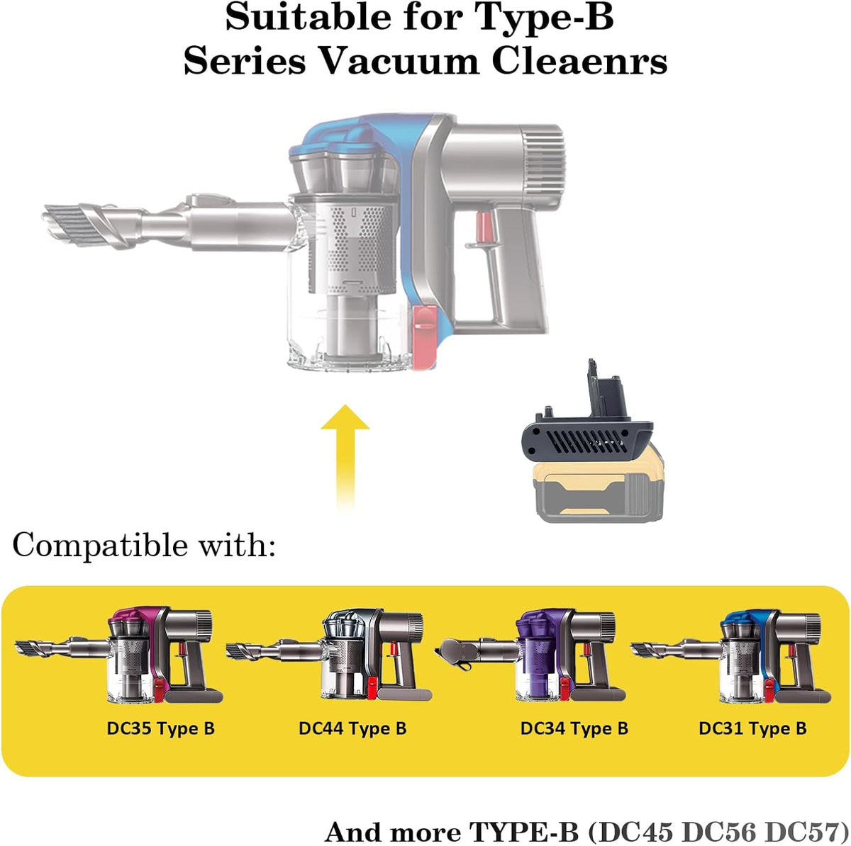 Adapter for Dyson 21.6V Type-B Vacuum Cleaner P9189