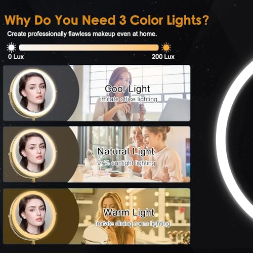 3000 mAh Rechargeable Double Sided Magnifying Vanity Mirror with 3 Colors Y2520