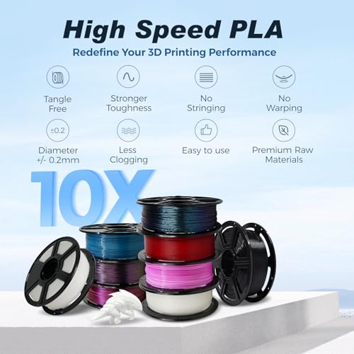 Rapid PLA Filament 1.75mm Ruby Red, 1kg Spool D529095