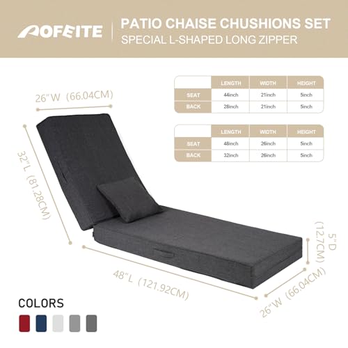 Turquoise 72"L x 21"W x 5"T Water-Resistant Olefin Chaise Lounge Cushion with Pillow D9501