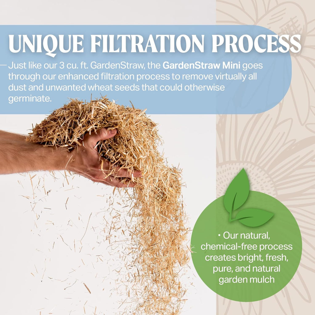 0.5 cu ft (4 Pk) All-Natural Wheat Straw Mulch G19071