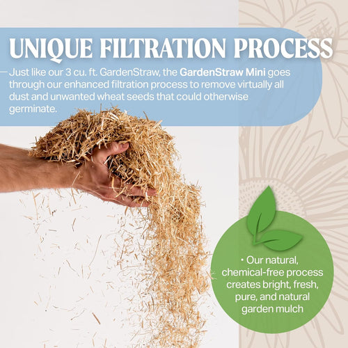 0.5 cu ft (4 Pk) All-Natural Wheat Straw Mulch G19071