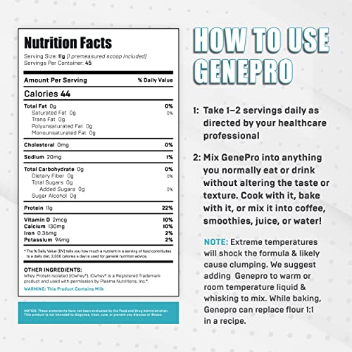 Unflavored Whey Isolate Protein Powder, 30 Servings X29216