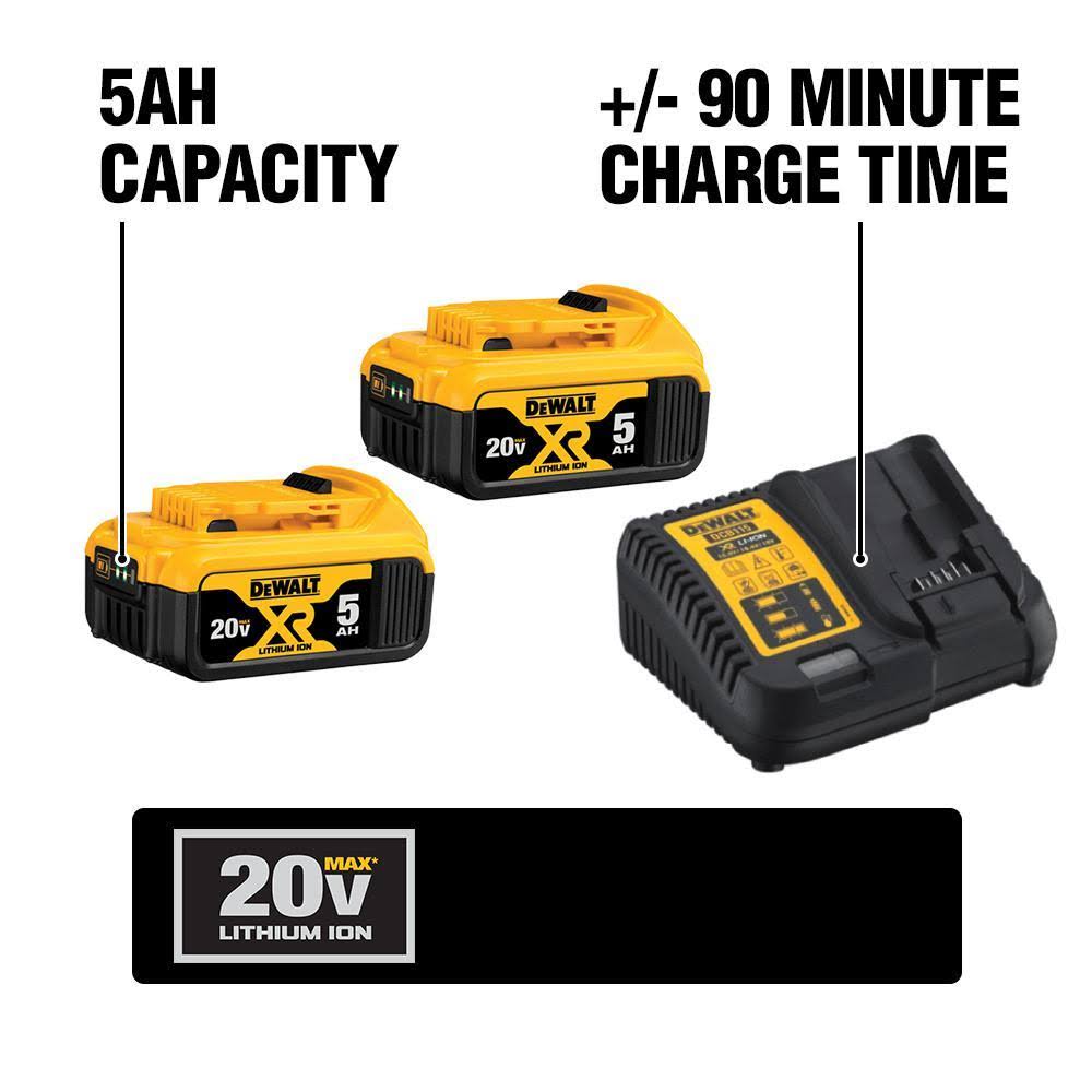 20-Volt Max Lithium-Ion Cordless Reciprocating Saw L70394