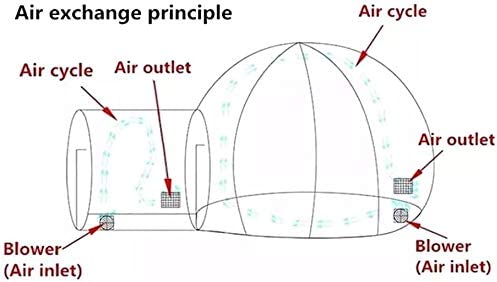 Outdoor Inflatable Clear Bubble Tent Canopy Gazebos Single Tunnel Dome 3X5M U530815