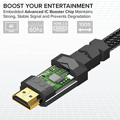 Red Braided Nylon 6ft HDMI Cable V937162
